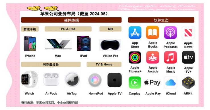苹果下载工具类似迅雷缩略图