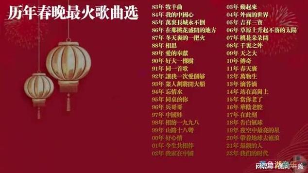 过年的那个音乐叫什么