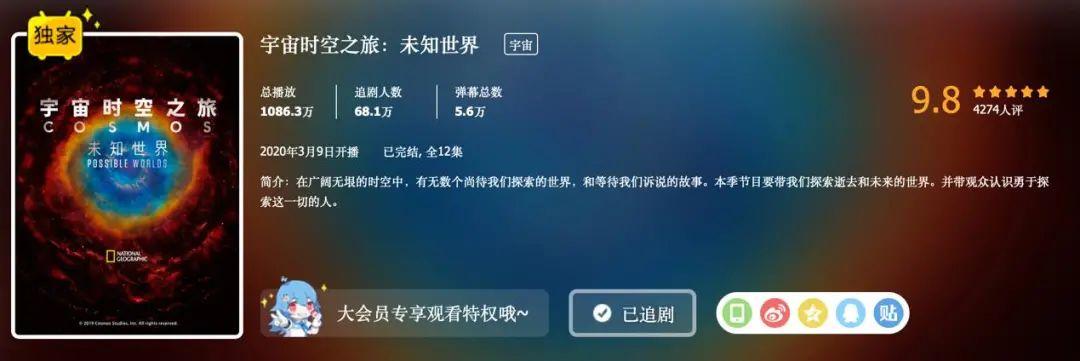 b站lv2到lv3要多少天