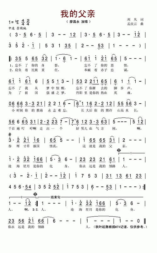 我的父亲我的爹什么歌图标