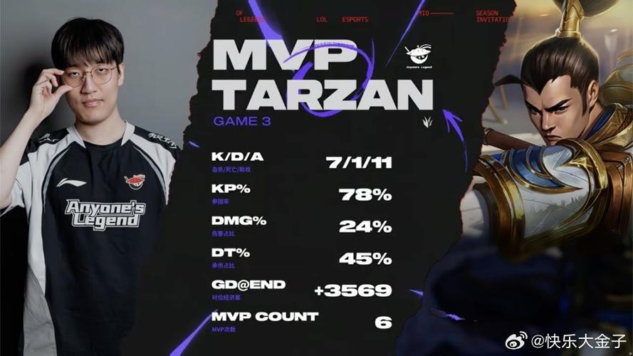 tarzan在中国打过职业缩略图