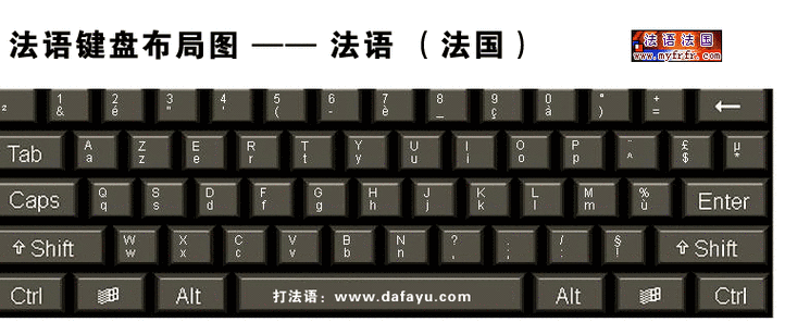 法语输入法键盘缩略图