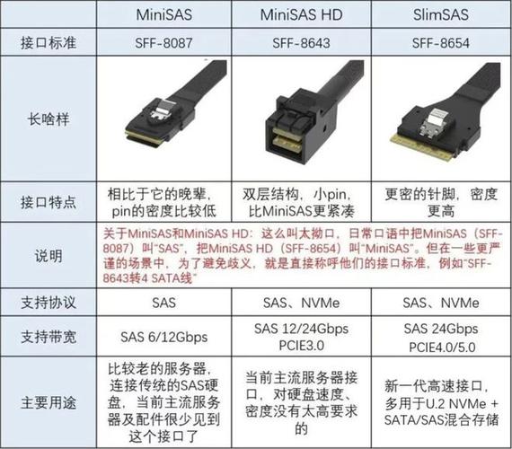 web服务器端口缩略图