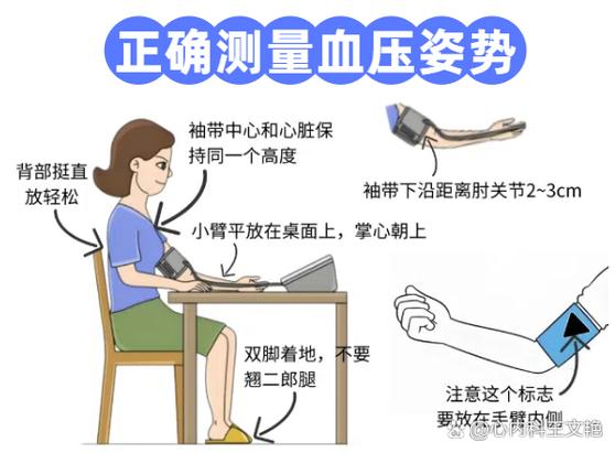 测血压缩略图