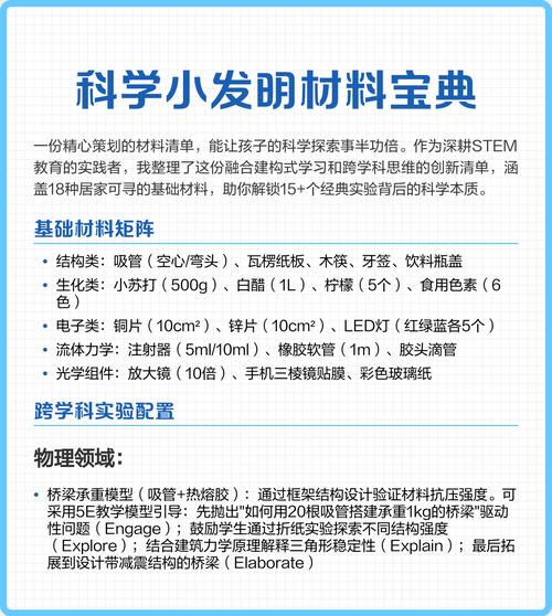 八大员材料员考试题库及答案图标