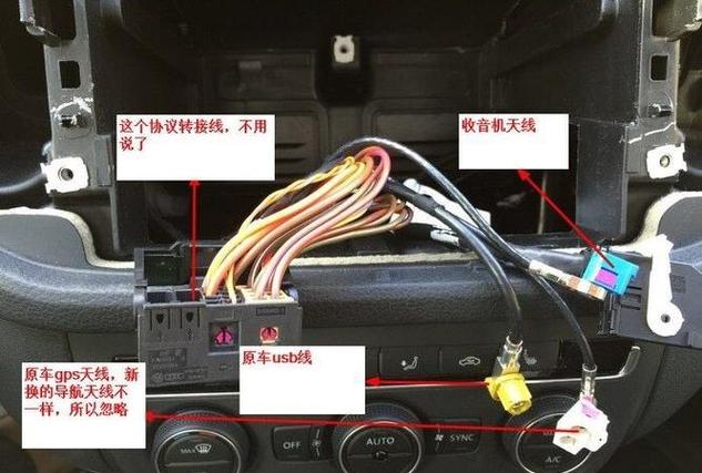 导航中的黄线代表什么