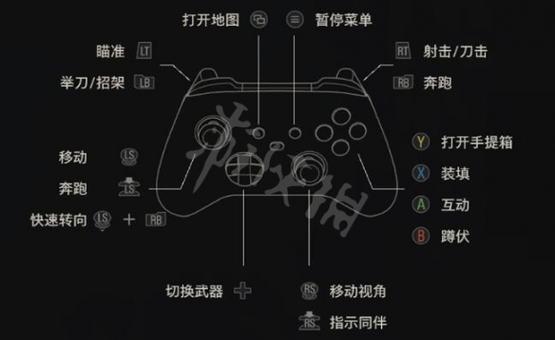 psn生化危机4金手指