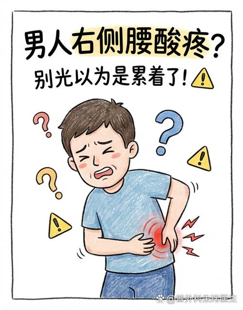 男人右侧隐隐着疼是什么原因游戏截图