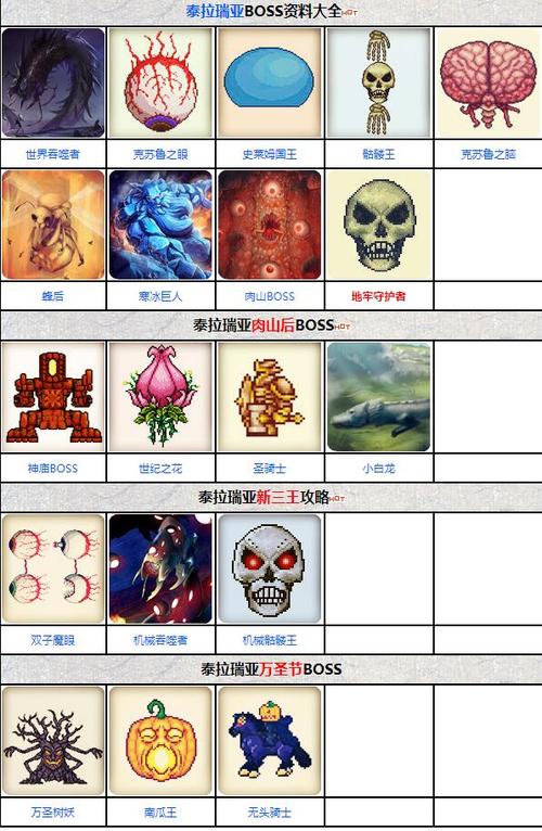 泰拉瑞亚BOSS图片