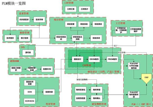 11promax建议停留在哪个系统缩略图