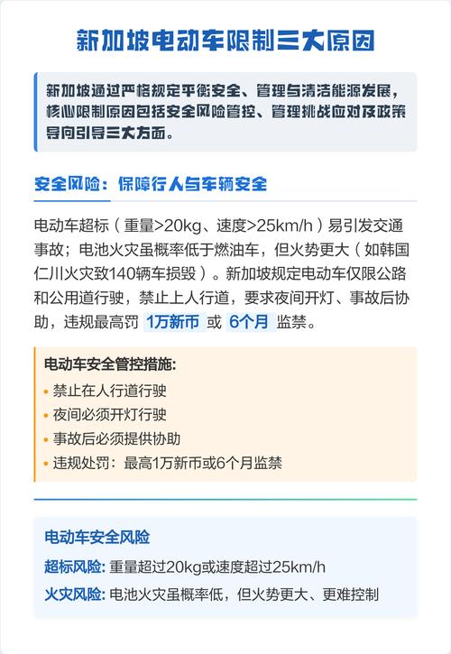 电动车解除限制有什么影响