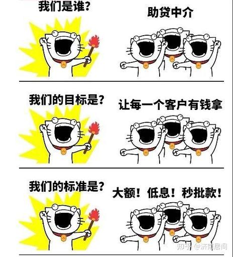 给你花贷款靠谱吗缩略图