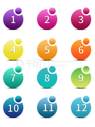 数字角标什么意思