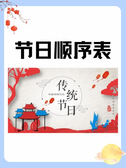 上元节是几月几号缩略图