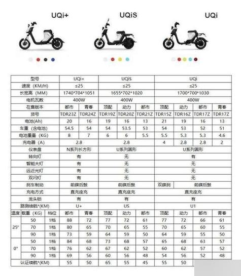 小牛报错188的解决方法及解决方法图标