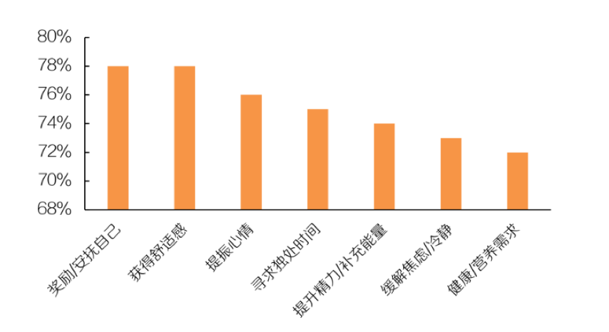 情商低一般都是什么人图标
