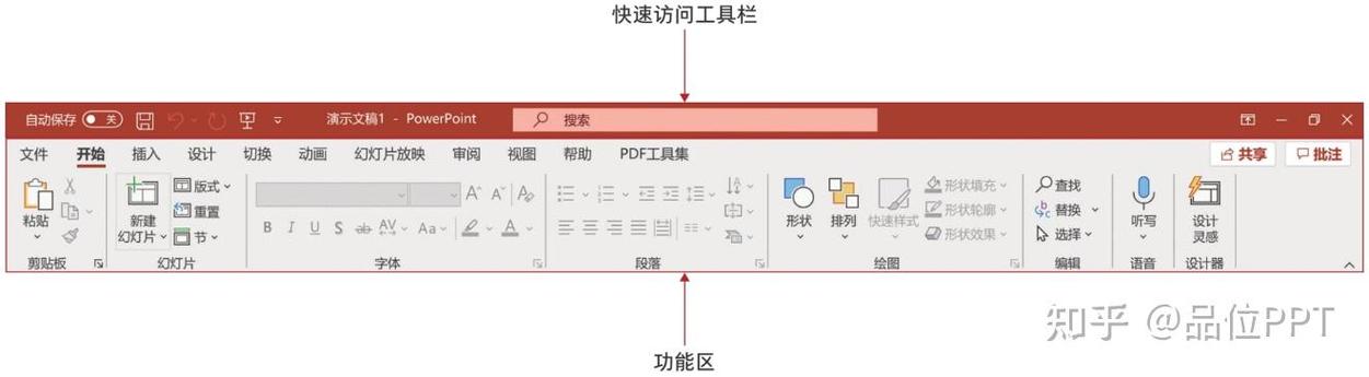 怎样显示工具栏下的菜单栏