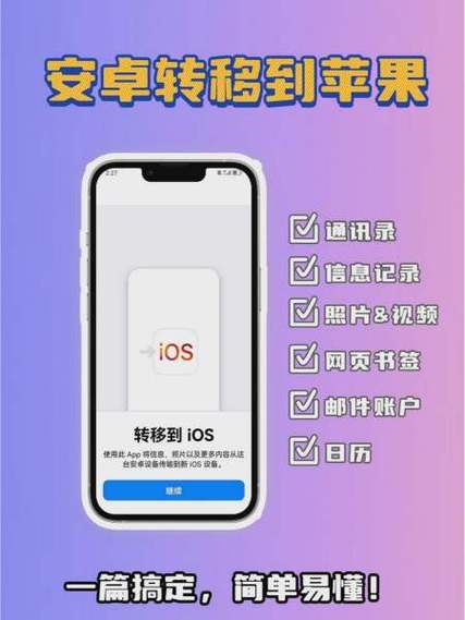 苹果手机怎么模拟安卓系统缩略图