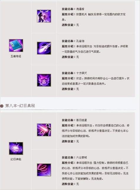 唐门8个技能一览表缩略图