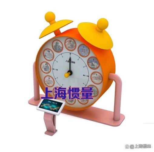 人体闹钟是什么意思啊缩略图