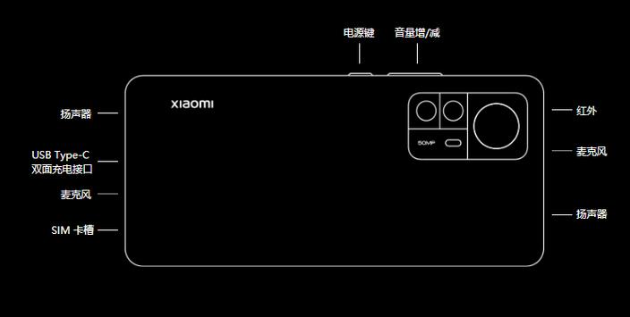 小米12pro出厂系统版本缩略图