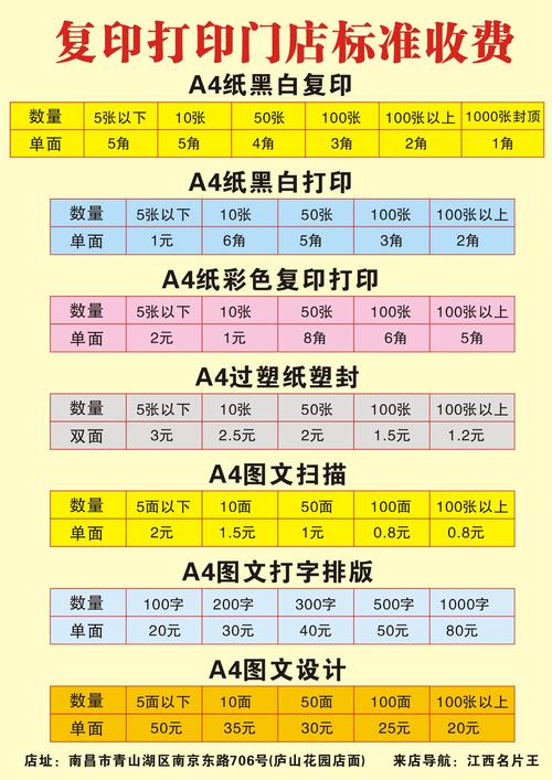 复印店打印一张a4多少钱游戏截图