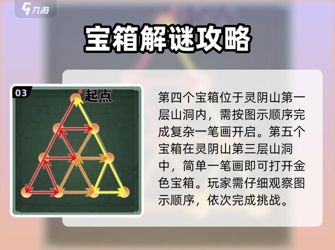 仙剑奇侠传秘籍一览表缩略图