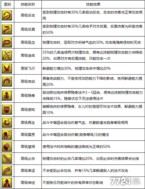 打书教学视频缩略图