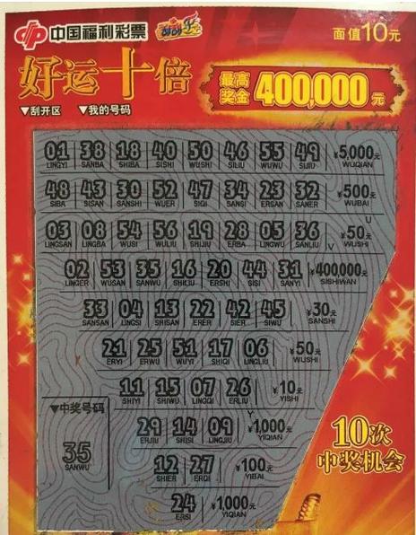 刮刮赚缩略图