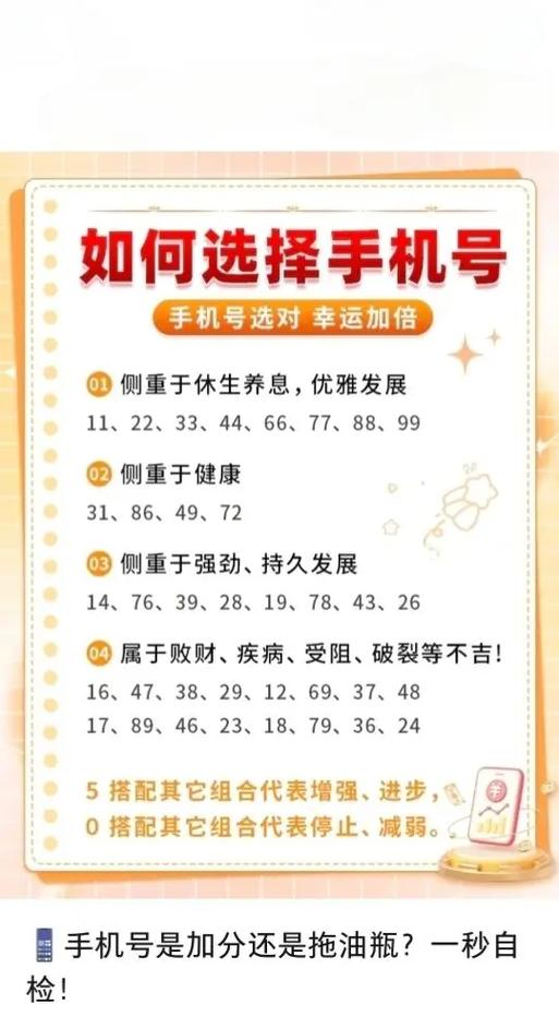 11位手机号能量对照表游戏截图