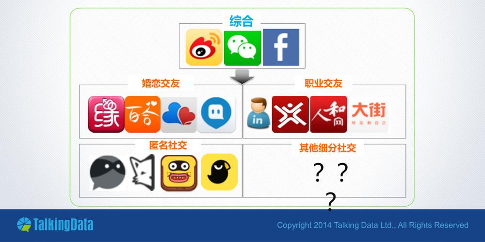 友秘社交软件缩略图
