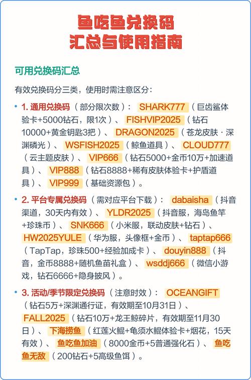 鱼吃鱼兑换码2026年的缩略图