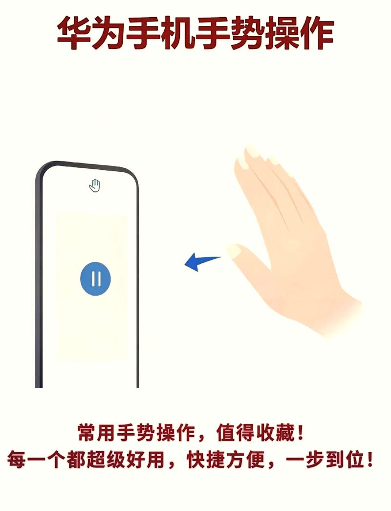 华为手机手势翻页设置方法图标