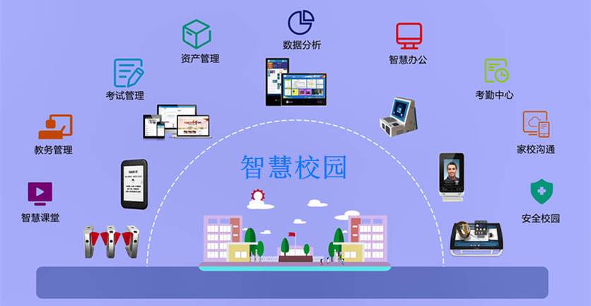 壹校园智慧平台缩略图