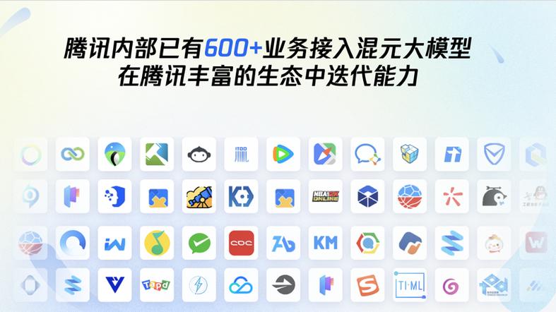 腾讯km平台缩略图