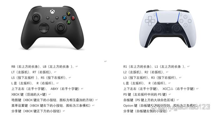 xbox手柄能玩ps5吗缩略图