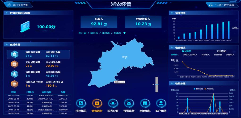 村级事务管理平台图标