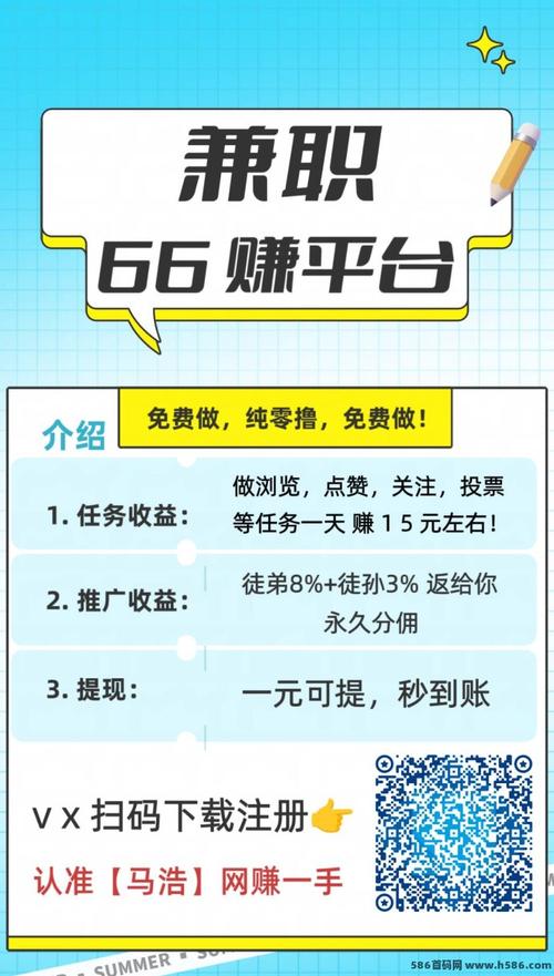 66赚钱缩略图