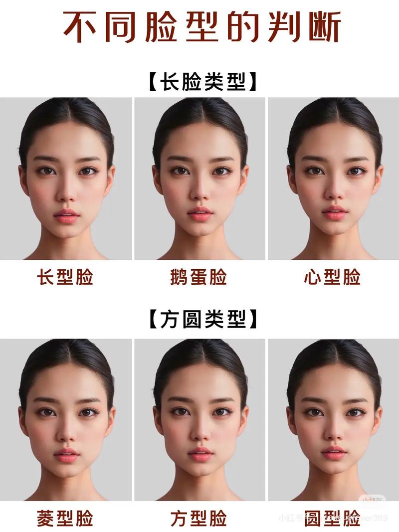 免费测另一半长相照片