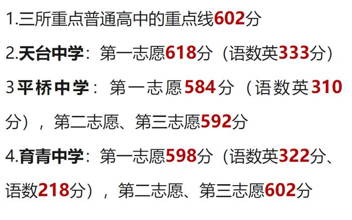 围棋特长生高考加分吗缩略图