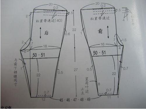 新生儿棉裤裁剪的视频教程缩略图