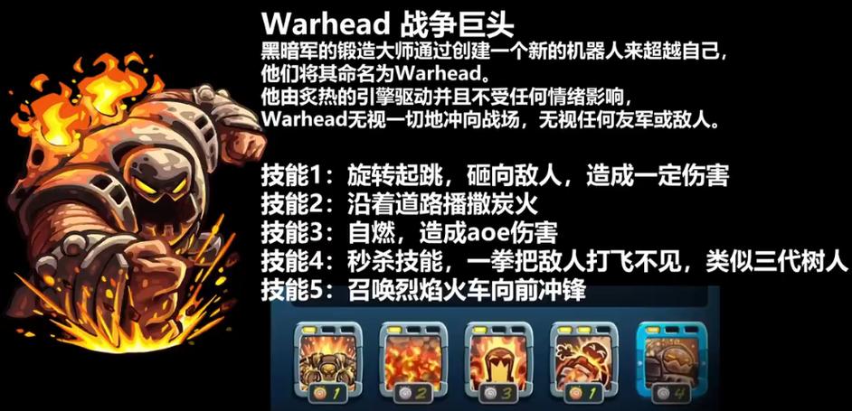 王国保卫战5免费全部英雄解锁版游戏截图