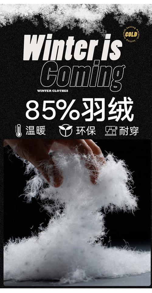 羽绒服沾到502干了怎么办图标