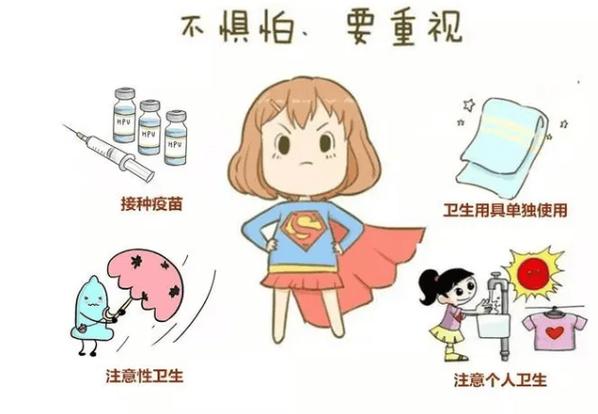 hpv感染碗筷要分吗