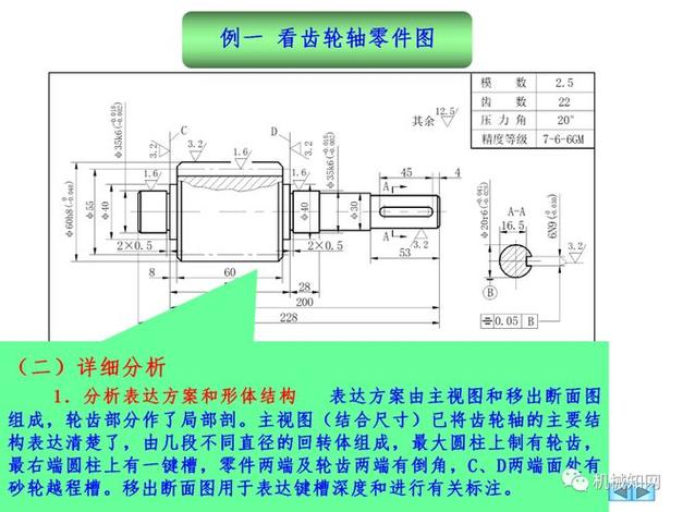 零基础看懂机械图纸图标