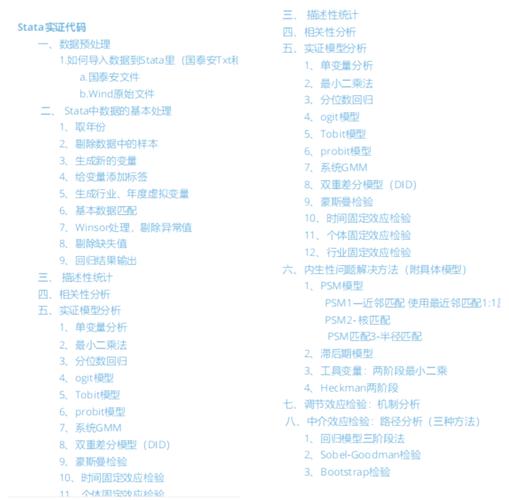 stata怎么改颜色