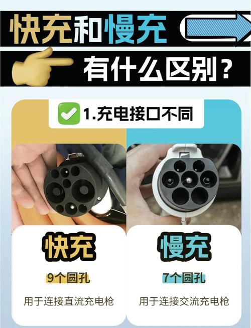 手机充电慢与充电线有关系吗图标