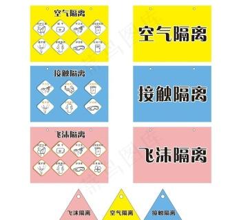 空气隔离和飞沫隔离的区别图标