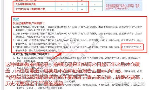逾期了多久能恢复征信图标