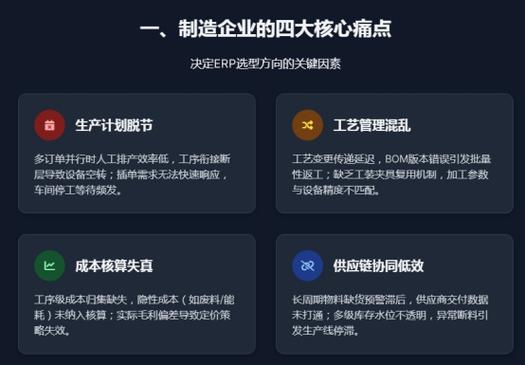 主板设置ERP选项的利弊